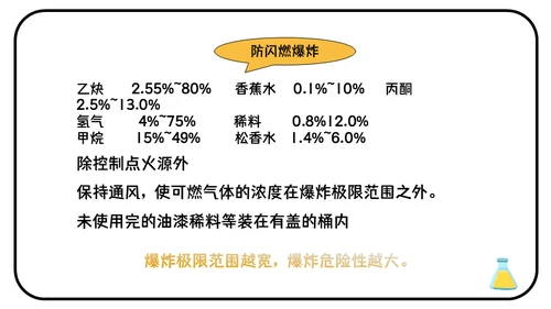 危险化学品安全管理培训危化品通用PPT课件
