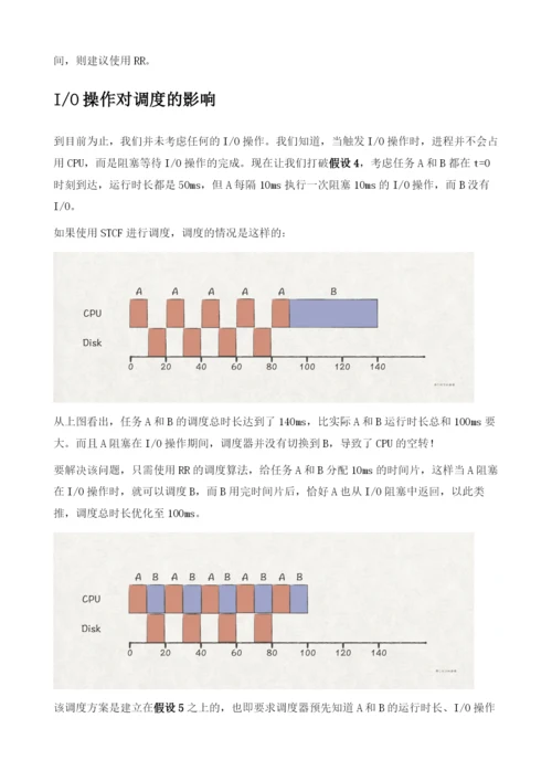 探索CPU的调度原理.docx