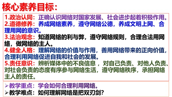 【新课标】2.1 网络改变世界 课件（30张PPT）