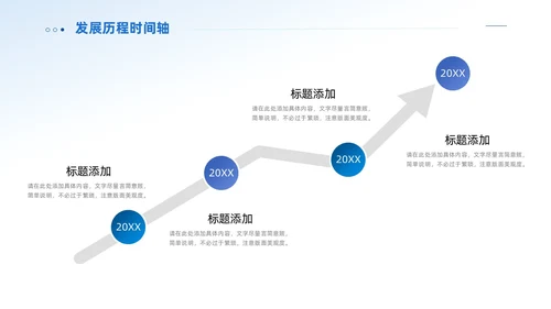商务通用公司发展历程时间轴图表PPT