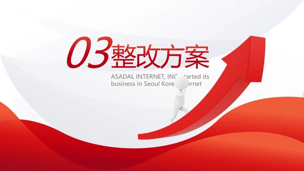2023年终工作总结工作计划PPT动态