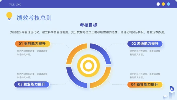 蓝紫色简约商务风企业员工绩效考核管理团队培训PPT模板