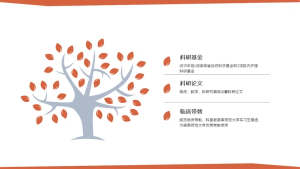 红色简约医疗医学用心服务通用PPT模板