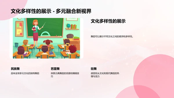 小学舞蹈教学入门PPT模板