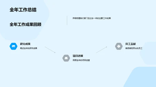 生物部门回顾与展望