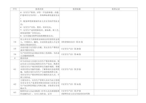 涉氯、涉氨及煤气站的企业专业检查表.docx