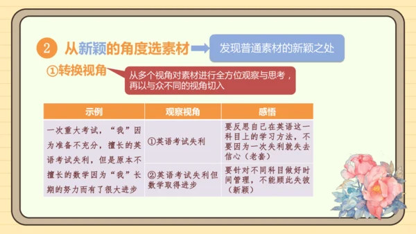 第四单元习作：怎样选材（课件）2024-2025学年度统编版语文七年级下册