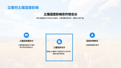 立春气象与农务策略