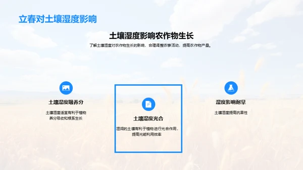 立春气象与农务策略