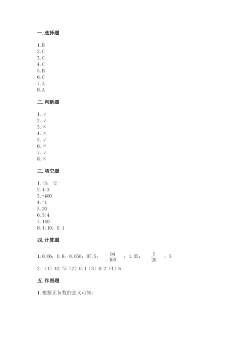 冀教版小学六年级下册数学期末综合素养测试卷含答案【实用】.docx