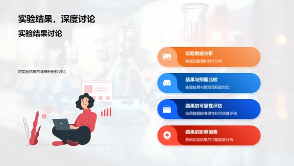 实验进程与结果分析