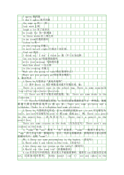 五年级英语上册期末考点梳理.docx