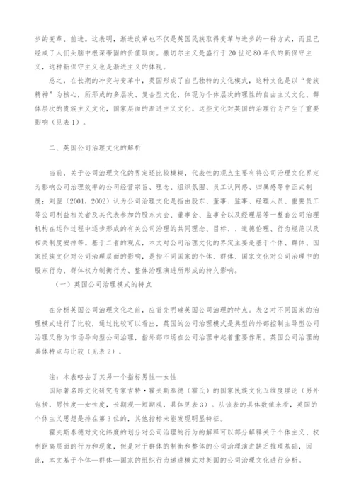 英国文化及英国公司治理文化解析.docx