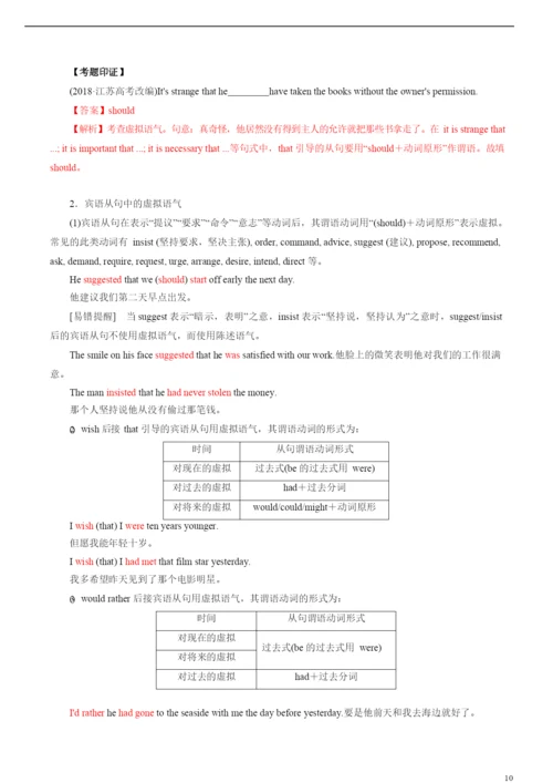2021年高考英语必考点全梳理专题9-情态动词和虚拟语气(精讲深剖).docx