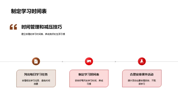 初二学霸养成记