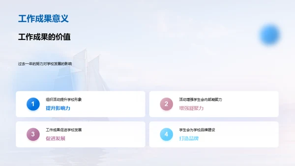 掠昔展望学生会轨迹
