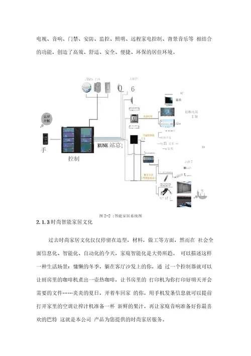 智能家居商业企划书61