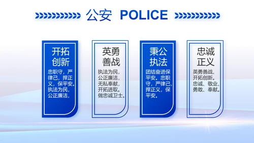 蓝色大气公安警察工作总结汇报动态PPT
