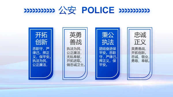 蓝色大气公安警察工作总结汇报动态PPT
