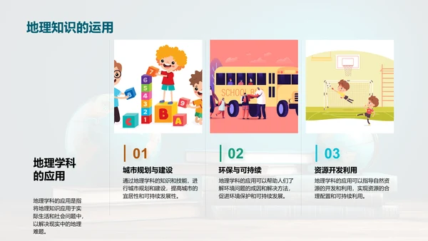 地理互动学习之道