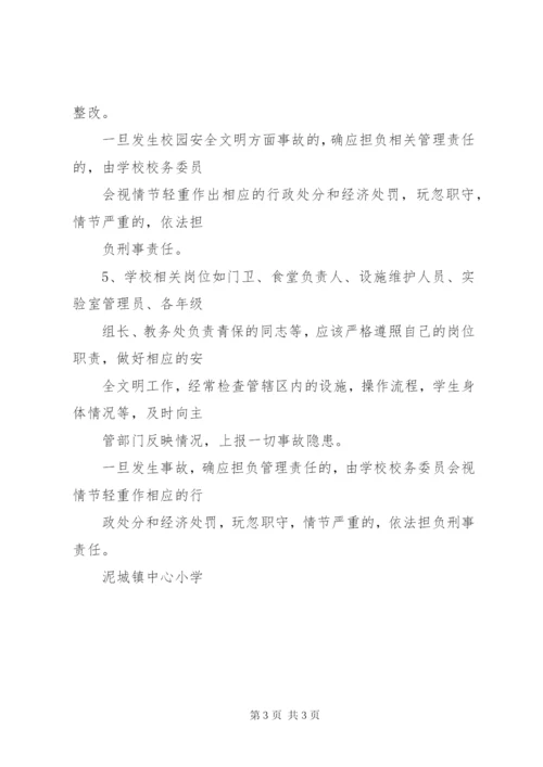 华佗镇中心小学防溺水工作责任体系和责任追究制度 (4).docx