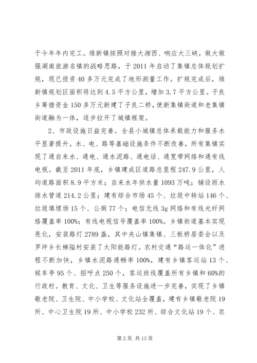 县小城镇建设发展调研报告.docx