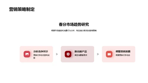 春分市场洞察与策略