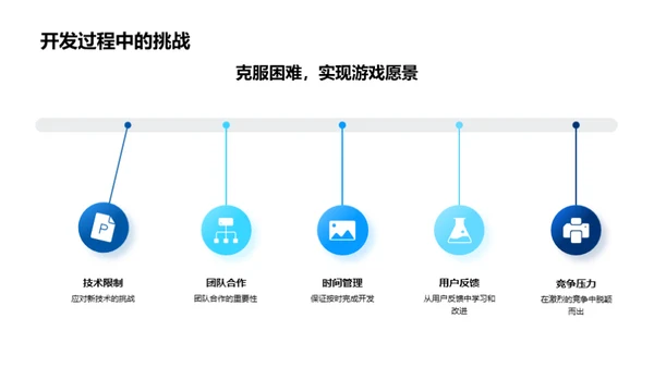 新纪元游戏揭幕