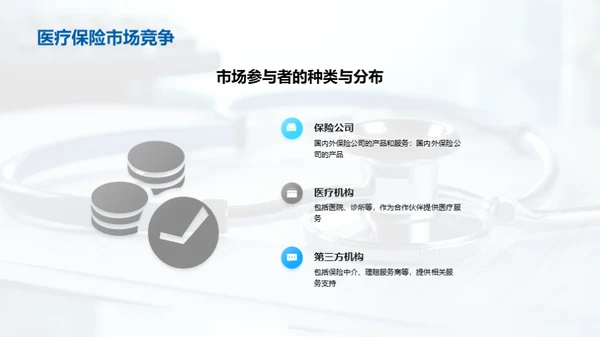 医保新纪元：竞争与革新