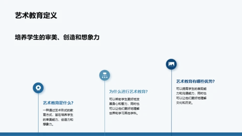 蓝色简约几何艺术教育课程PPT模板