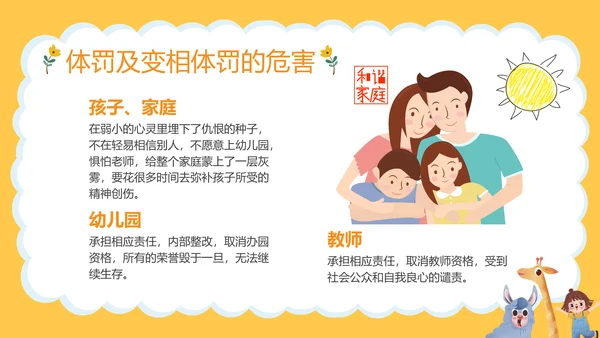 幼师师德师风职业素养培训PPT课件