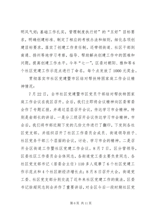 社区、企业党建工作情况汇报 (2).docx