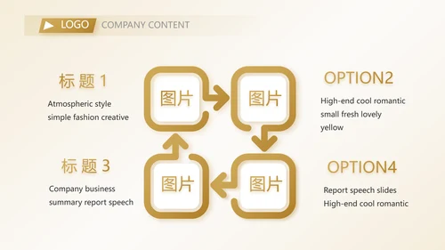 金色高档银行信用卡贷款动态PPT