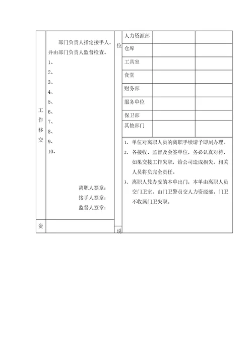 离职移交手续清单范本赠送中高层离职移交清册范本