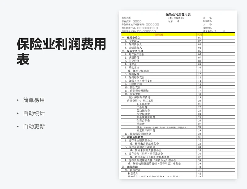 保险业利润费用表