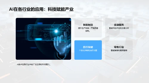 智领未来：AI技术与市场