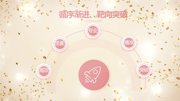金色大气毕业典礼通用动态PPT模板