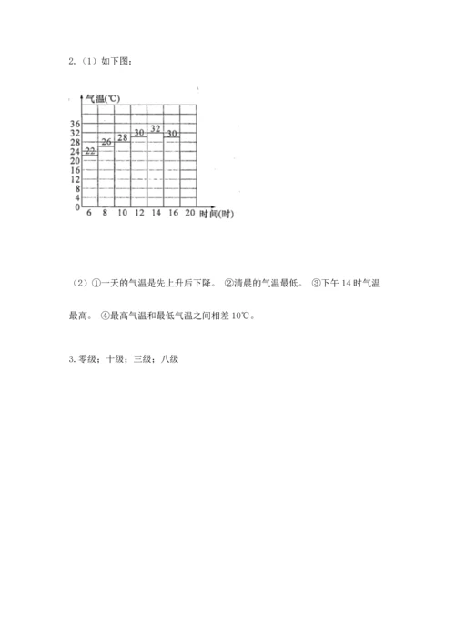 教科版三年级上册科学期末测试卷含完整答案（各地真题）.docx