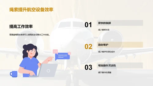 航空新篇：高强度绳索革新