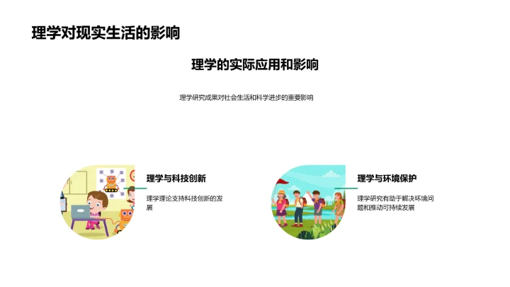理学研究与应用PPT模板