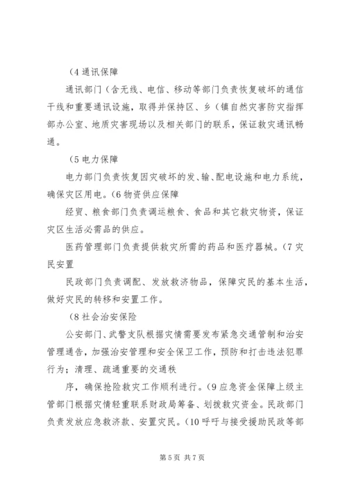 西易煤矿地质灾害防治方案_1 (5).docx