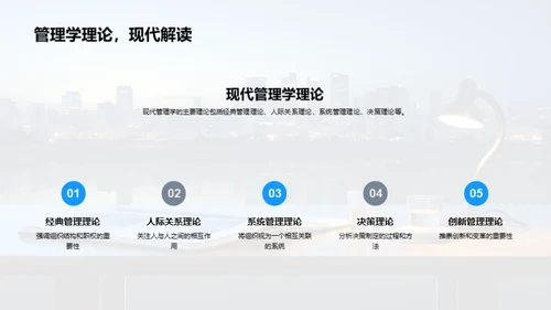 管理学实践与创新