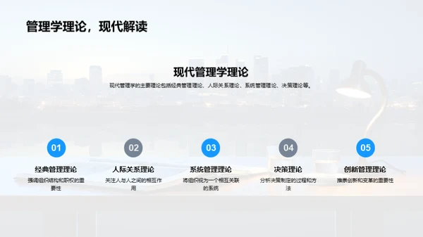 管理学实践与创新