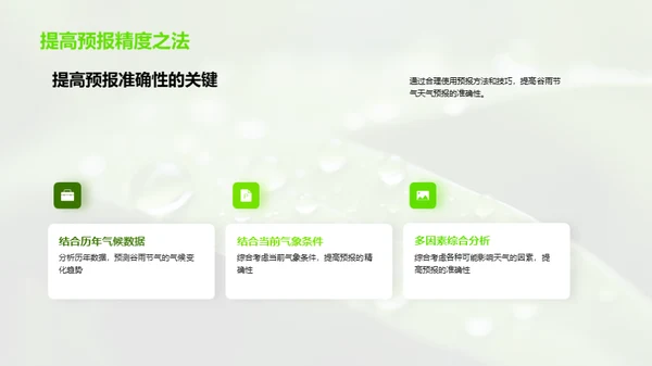 谷雨气象解析