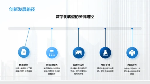 践行金融创新