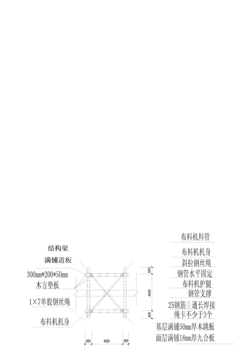 混凝土布料机专项综合施工专题方案.docx