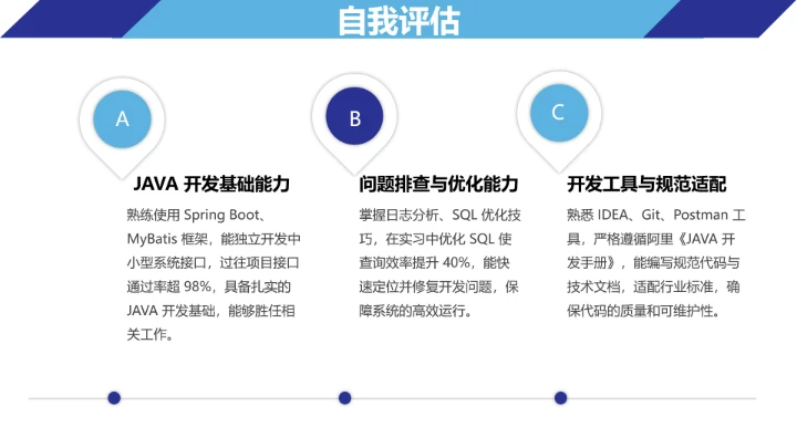 蓝色简约计算机科学与技术专业大学生职业生涯规划求职综合展示PPT模版