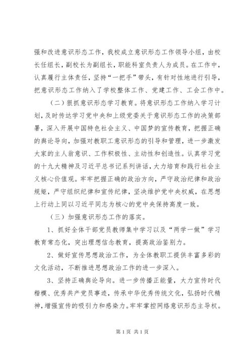 学校XX年度意识形态工作总结（2篇）.docx