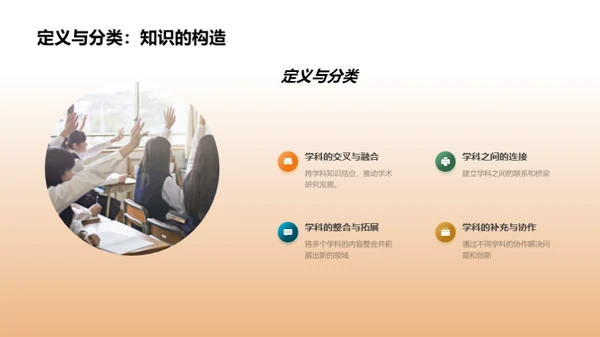 跨学科学习的探索