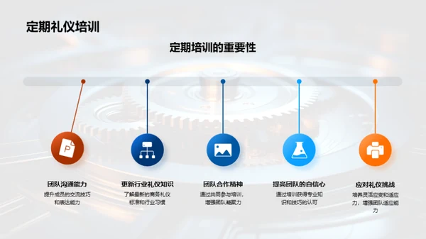 机械行业商务礼仪